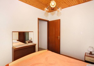 36 m² Apartment ∙ 2 bedrooms ∙ 5 guests