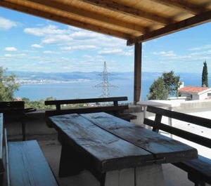 Holiday Opatija Persons 
