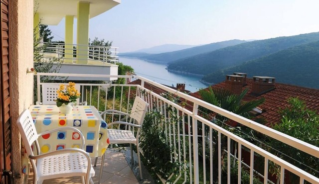 Villa Adria