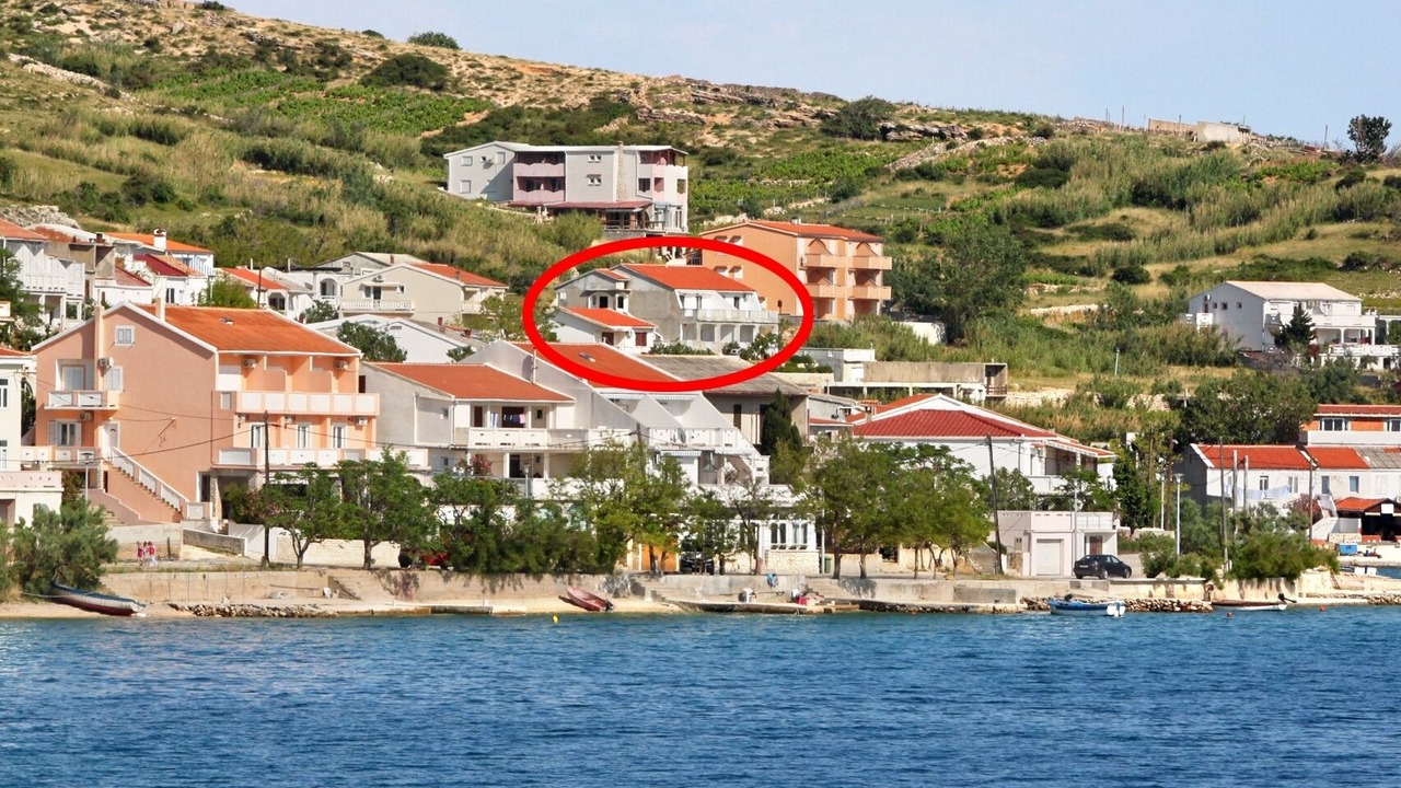 Photo of Outdoor in Metajna