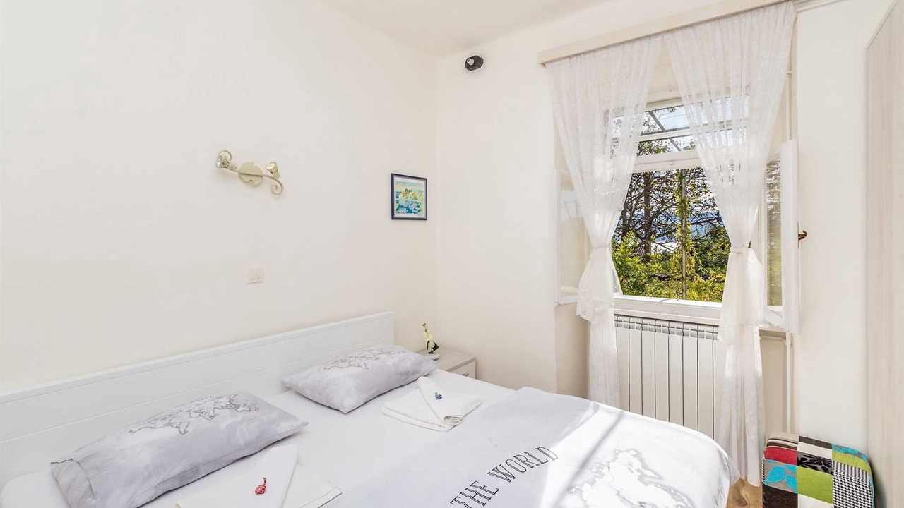 Photo of Bedroom in Milohnici