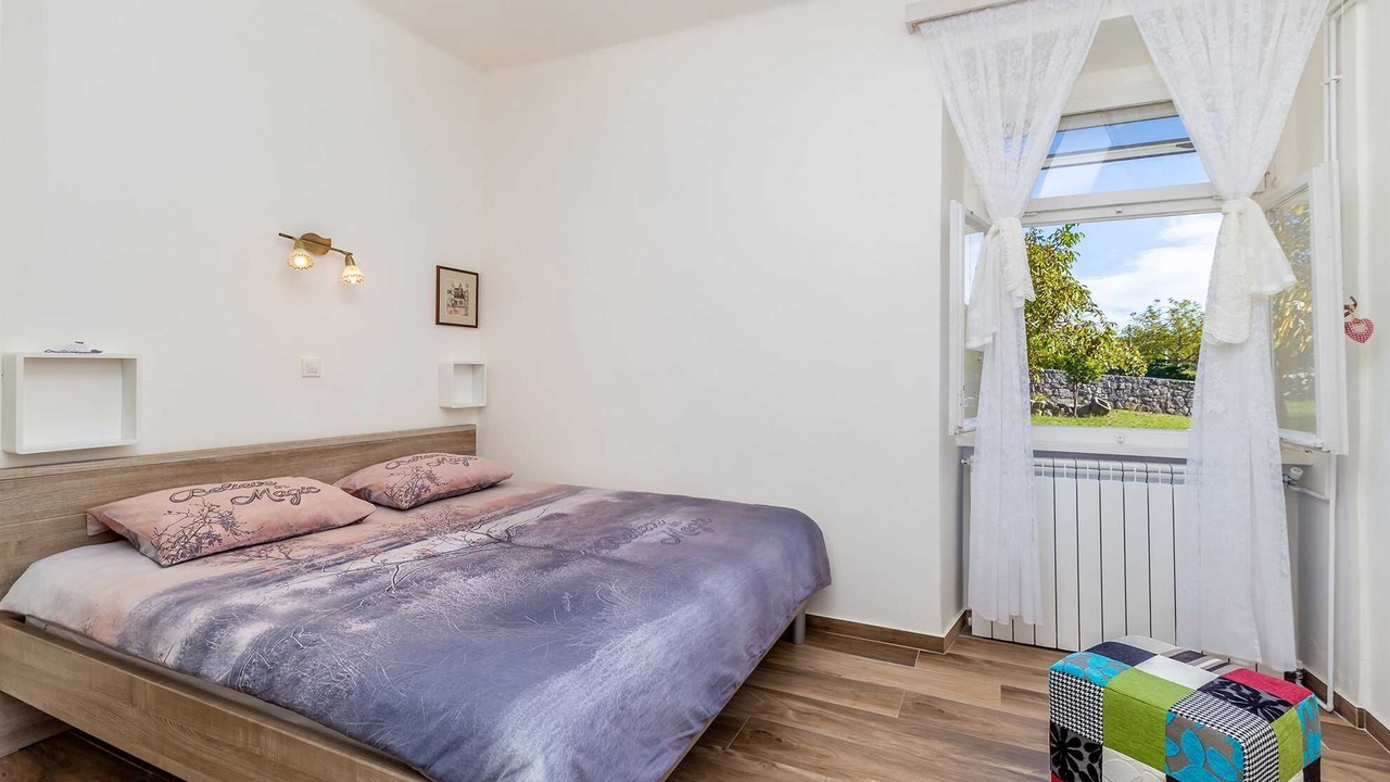 Photo of Bedroom in Milohnici