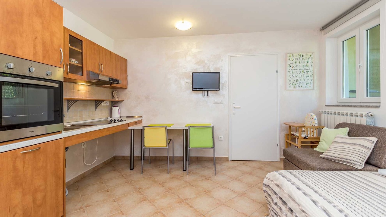 Photo of Livingroom in Milohnici