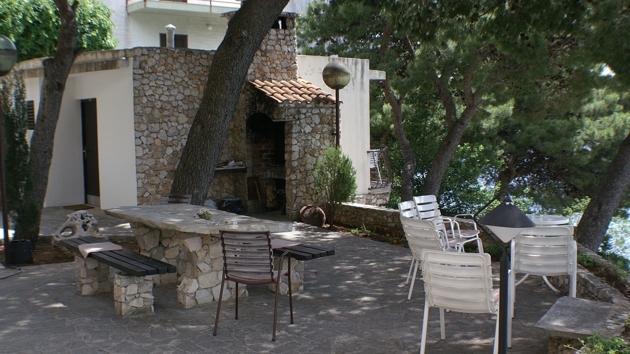 Photo of Outdoor in Omis