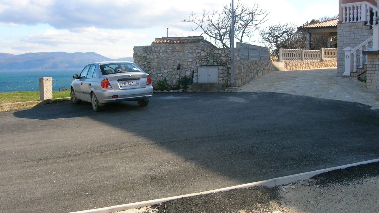 Photo of Others in Duga Luka