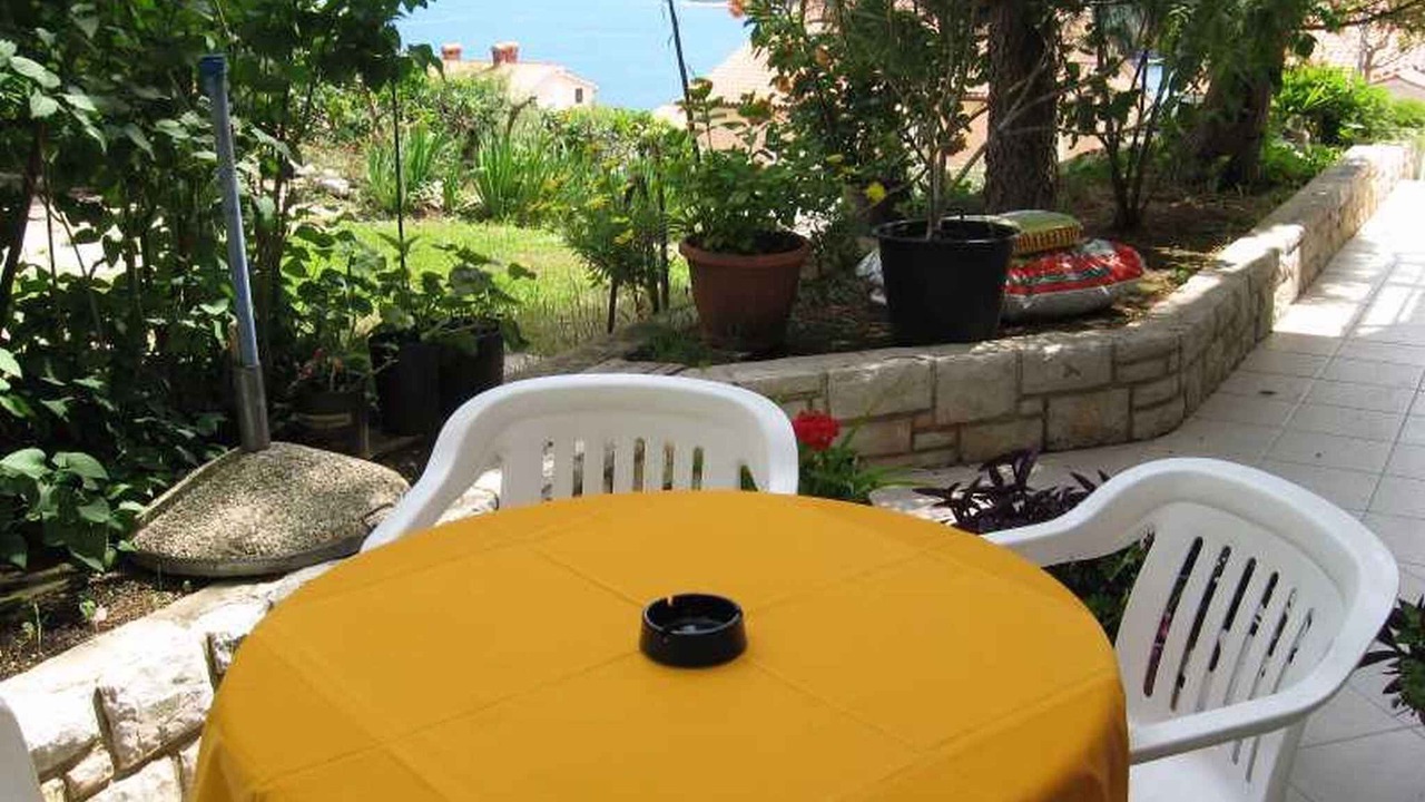 Photo of Others in Rabac