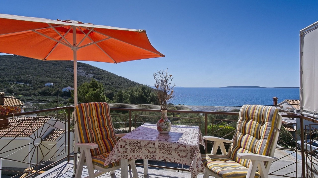 Photo of Outdoor in Miholascica