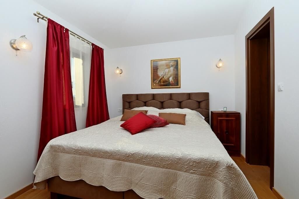 Photo of Bedroom in Milohnici