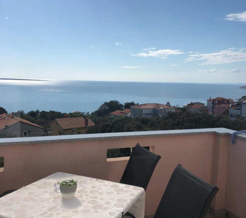Photo of Patio Balcony in Miholascica