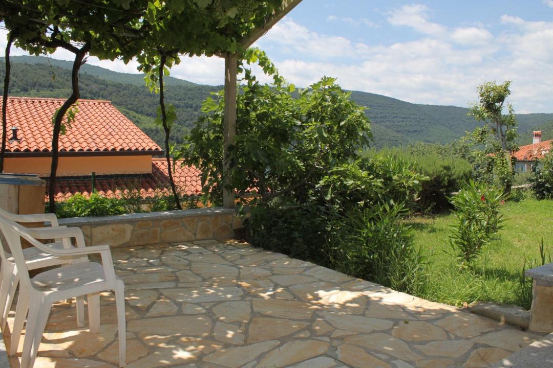 Photo of Others in Duga Luka