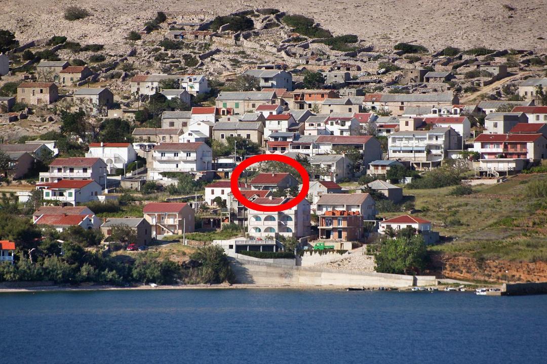 Photo of Others in Kustici
