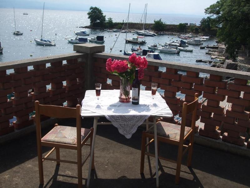 Photo of Patio Balcony in Ika