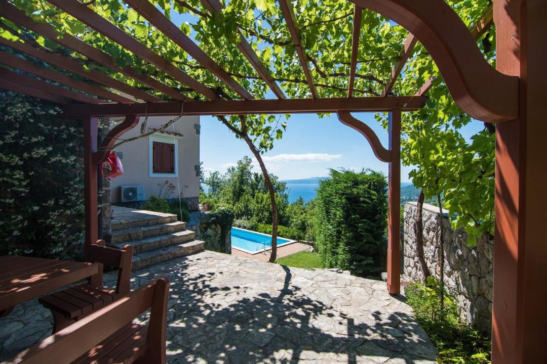 Photo of Patio Balcony in Veprinac