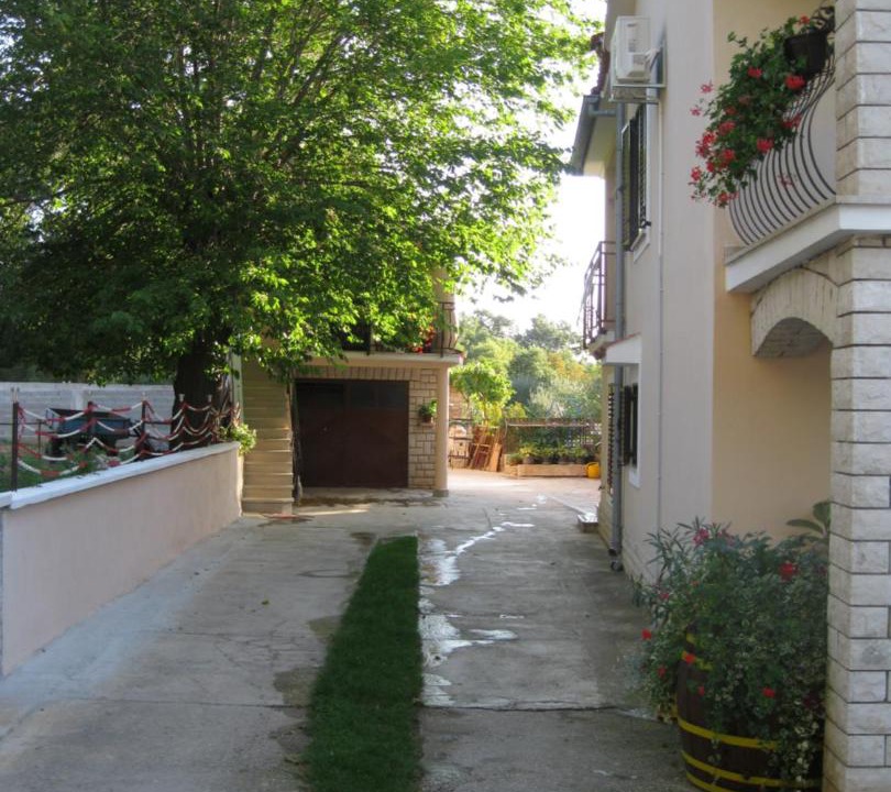 Photo of Buildings in Manjadvorci